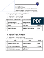 COMUNICACIÓN LECTURAS 5°A