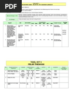 Perancangan Strategik RMT