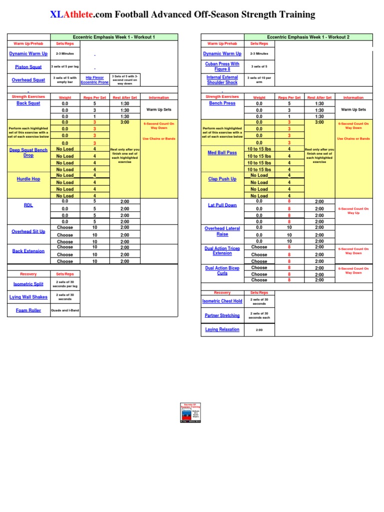 Advanced Football Off-Season Training | PDF | Strength Training ...