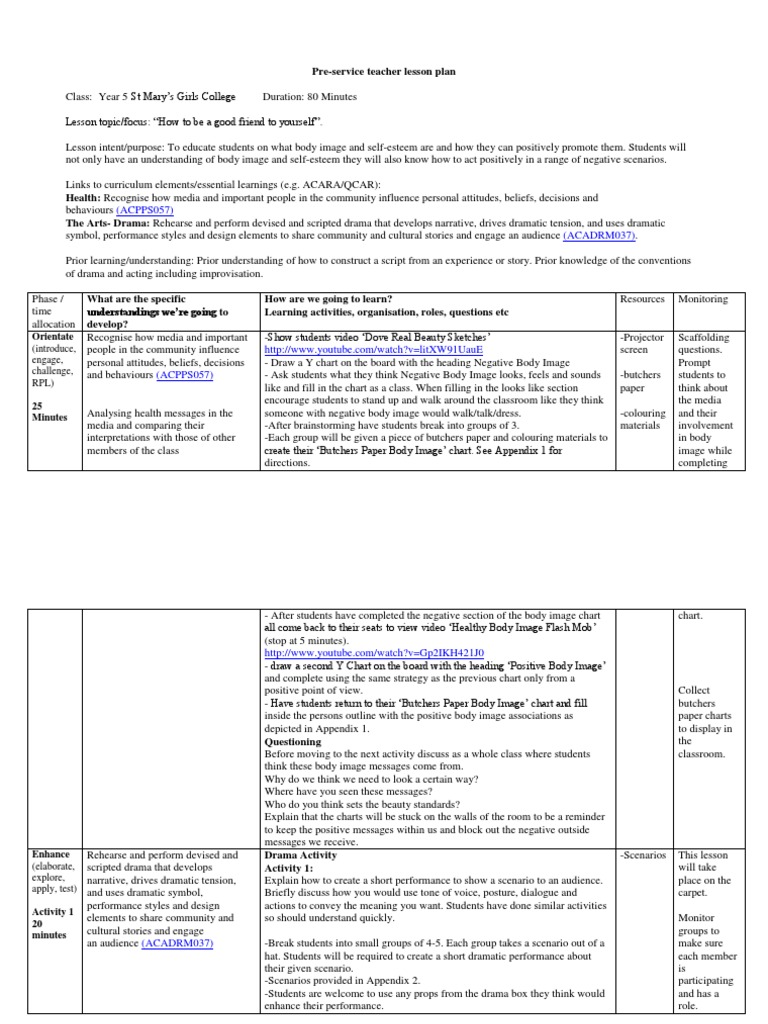 Drama topics for school students image