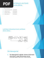 Sistem Informasi Akuntansi Manajerial