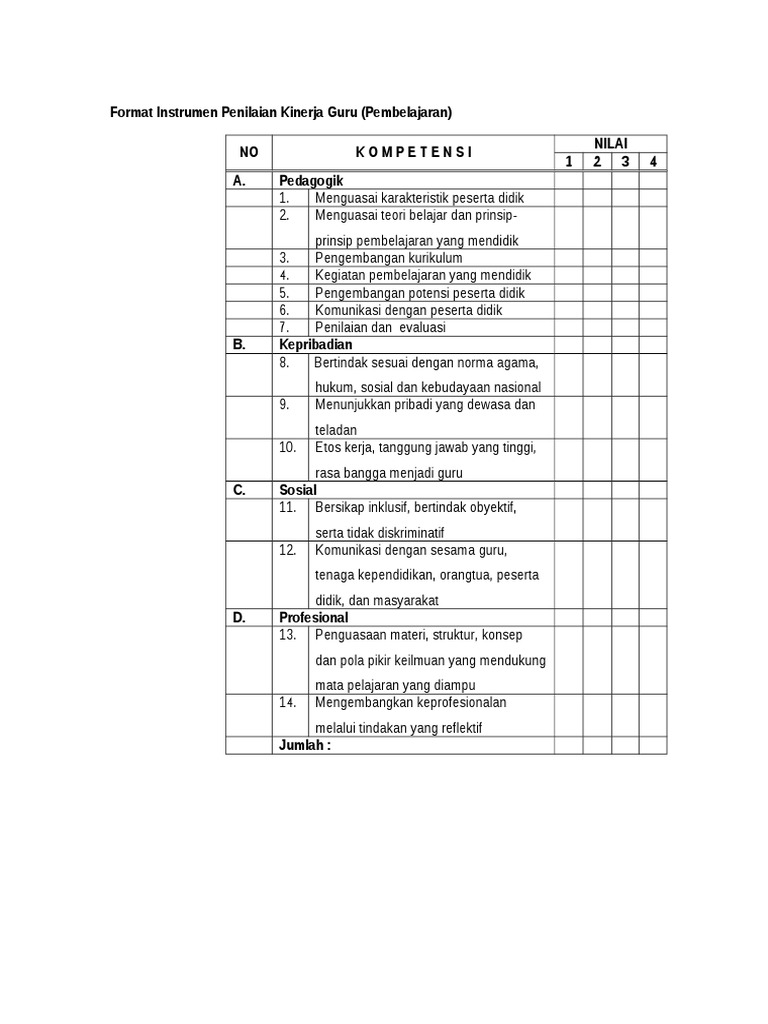Format Instrumen Penilaian Kinerja Guru Doc