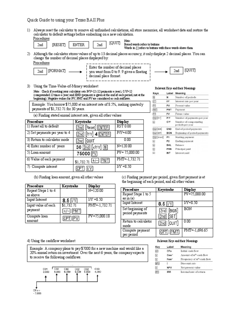 BA II Plus Quick Usage Guide | PDF | Yield (Finance) | Bonds (Finance)