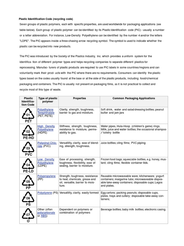 Plastic Identification Code | PDF | Plastic | Polyethylene