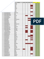 Liste Examen Eco s3 2