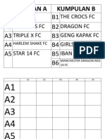 The Crocs FC Twiggies FC Dragon FC Triple X FC Geng Kapak FC Girls FC Star 14 FC Iban Neyka FC