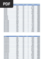 Sample PivotTable Report1