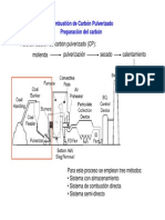 Carbon Pulverizado 1