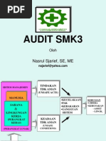 Download Audit Smk3 by Ulfa Aulia SN219379725 doc pdf