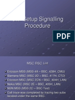 Call Setup Signalling Procedure