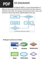 Er Diagrams