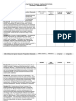 Scoring Sheet For Preservice Teachers Exit Portfolio