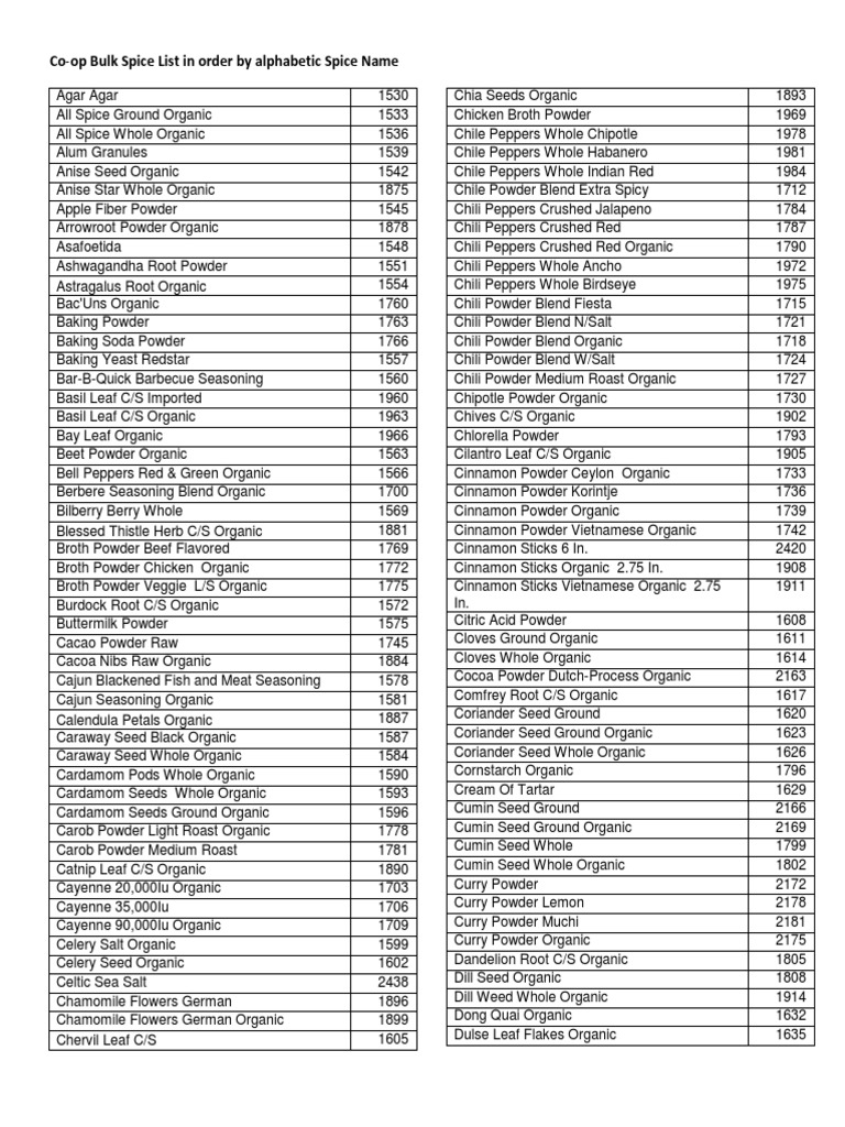 CoOp Bulk Spice List in Order by Alphabetic Spice Name PDF Curry