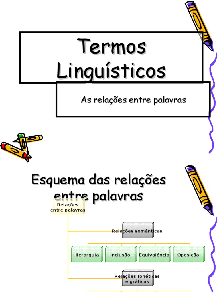 Relações semânticas entre as palavras - Mundo Educação