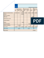 Presupuesto de Salud Ocupacionlal 2014