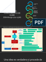 Presentación Hume Power Point Teoría Del Conocimiento