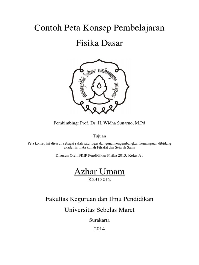 Peta Konsep Pembelajaran Fisika Dasar