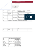 Planificacion de Catedras