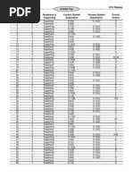 2023 8th Grade Math STAAR Answer Key | PDF | Applied Mathematics