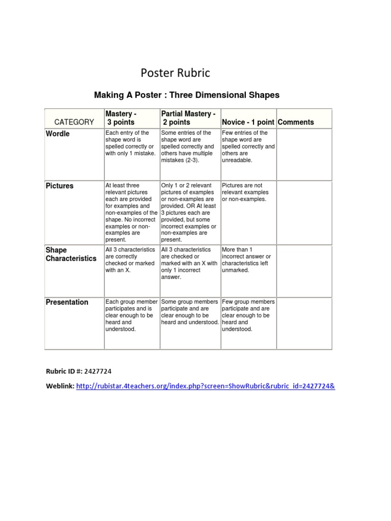 Poster Rubric | PDF
