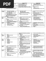 Download bentuk-bentuk kekerasan by rahman-adi-raharjo-3928 SN21951170 doc pdf