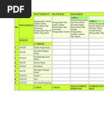 Download Ringkasan Haji by sinar SN2195219 doc pdf