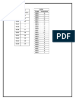 Tablas Analisis