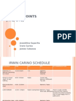 IRWIN's Contact Points