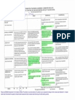 edma262 assessment rubric 2