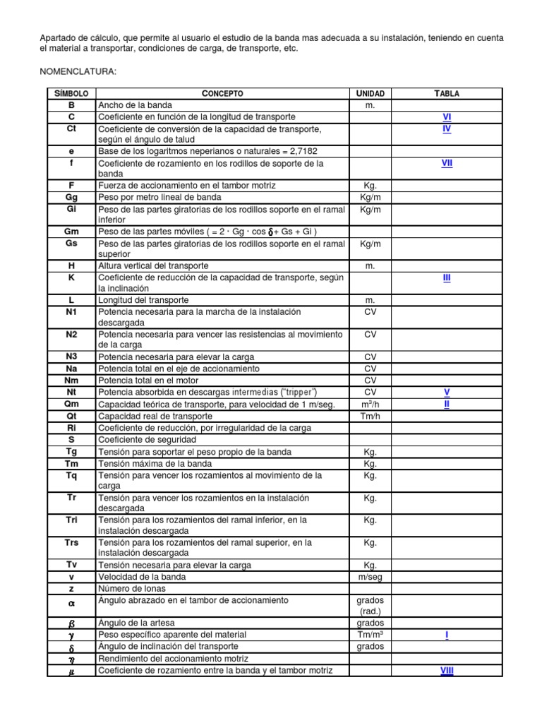 Belt Conveyor Data Sheet Calculation Dinámica (Mecánica) Cinemática