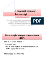 Evento Cerebral Vascular Hemorrágico