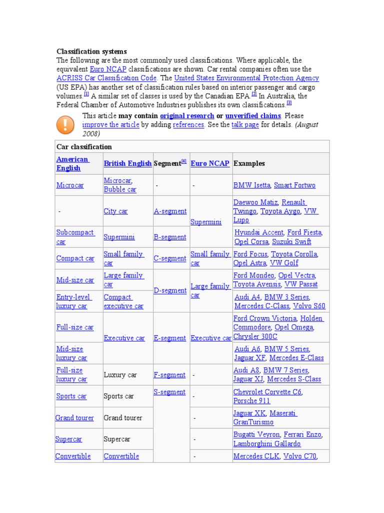 Classification of Cars | PDF | Van | Sport Utility Vehicle