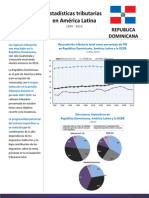 Republica Dominicana Country Note - Final