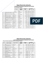 NEA Different Projects