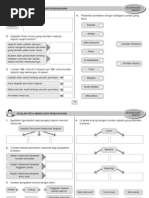 Sejarah KSSR Tahun 4 Soalan