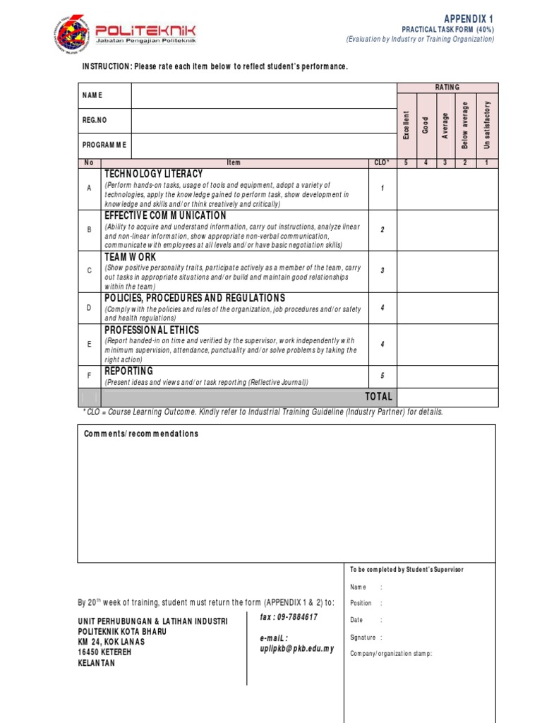 Appendix 1 Practical Task | PDF | Career & Growth | Art