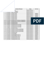 PT. Genesys Consulting Weekly Time Report Konsultan: Eko Fajar No Date Deskripsi Pekerjaan Client No Form