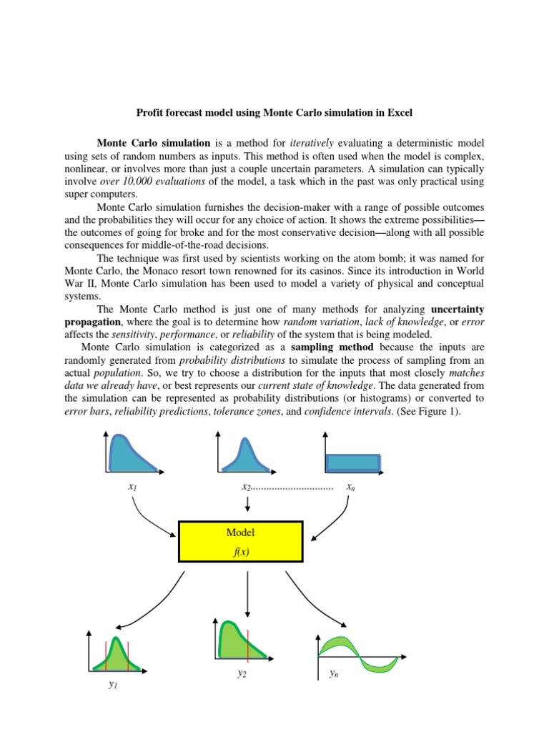 Monte Carlo Simulation Monte Carlo Method Simulation