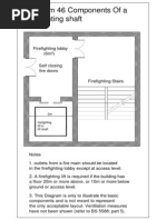 Abbreviations of Fire Fighting System | PDF | Fire Sprinkler System | Fires
