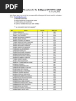 List of Qualified Workers For 2nd CBT in 2014