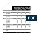 HPT ProjectionsReport Prod 2014-04-11 To 2014-06-27v3 - Citi US