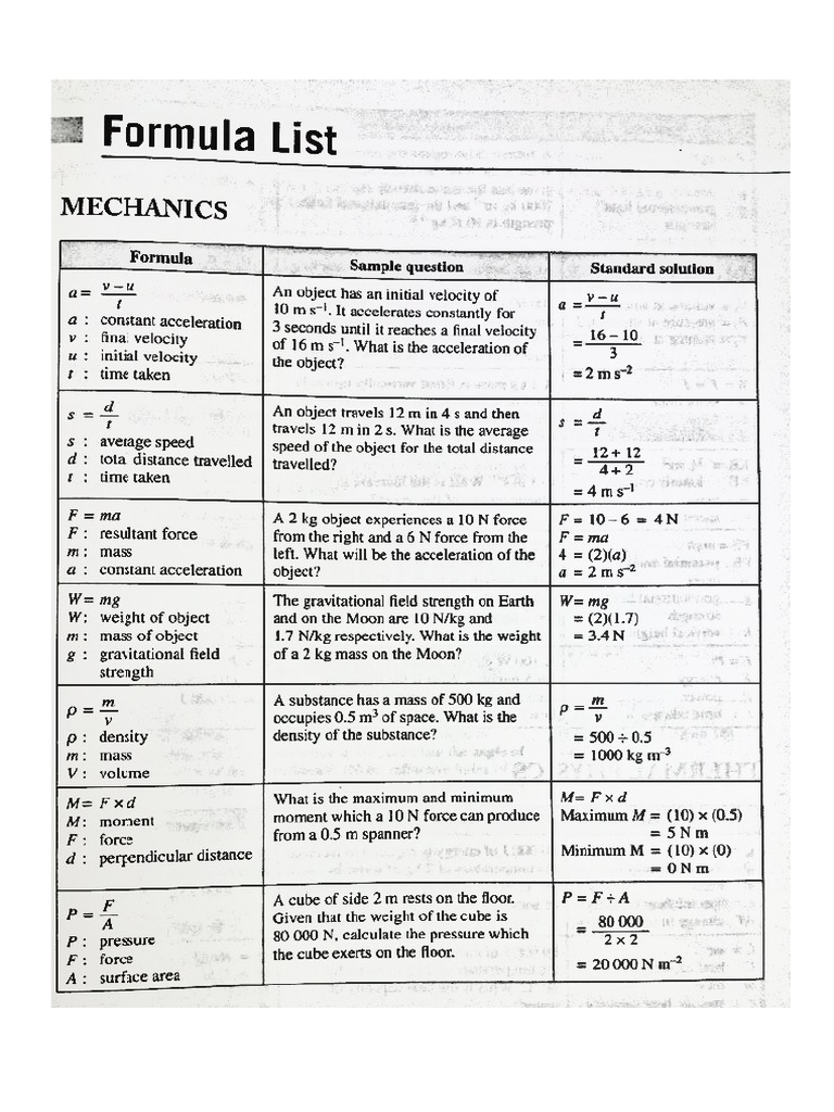 Physics Formula | PDF