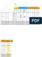 Import General Manifest (BB) : MLO Code