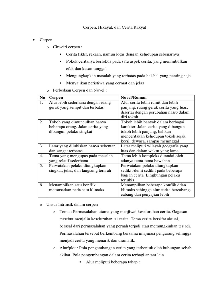Perbandingan Antara Cerpen Hikayat Dan Cerita Rakyat