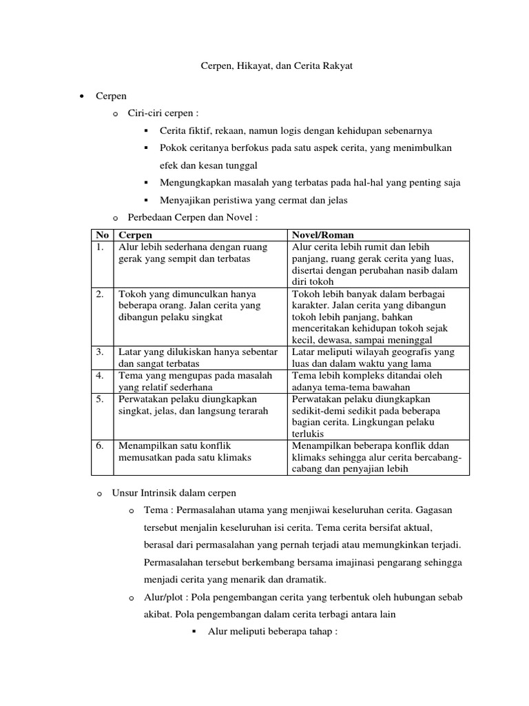 Perbandingan Antara Cerpen, Hikayat, Dan Cerita Rakyat PDF