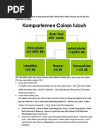 Doa Ramah Tamah Doa Ramah Tamah