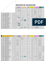 Base de Datos de Vacunas 2014