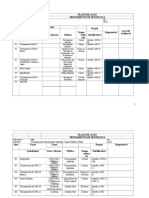 Plano de Ação de Treinamento de Segurança Safra