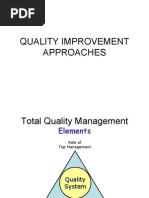 Quality Improvement Approaches