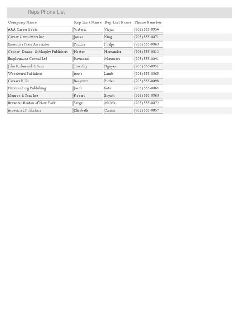 Reps Contact List for Publishers | PDF | Politics | Sports & Recreation